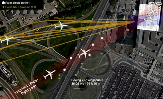 Trajectoire Pentagone.jpg