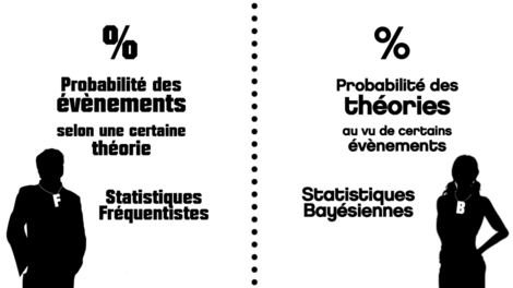 Bayésianisme.png