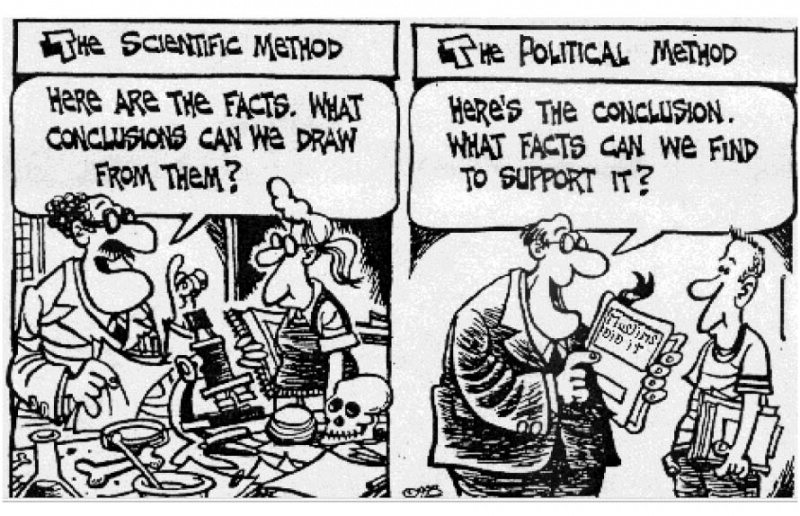 Fichier:The Unscientific Method.jpg